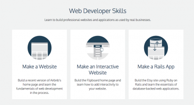 Web Developer Skills - Codecademy
