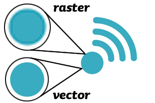 image-optimisation-vector-vs-raster