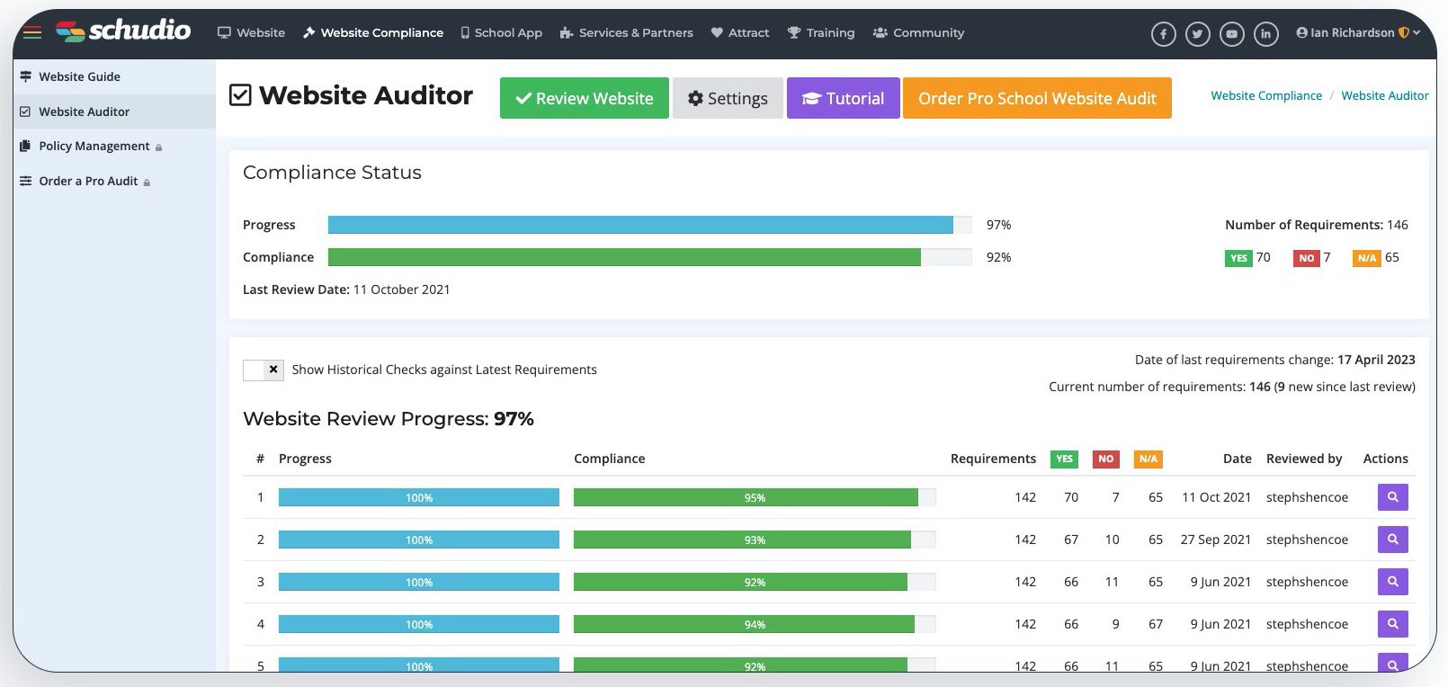 school website compliance