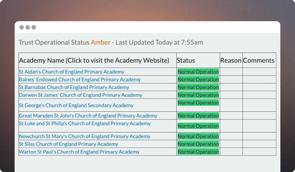 RAG Reports Status Tool for school and trust websites