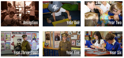 Curriculum split by year