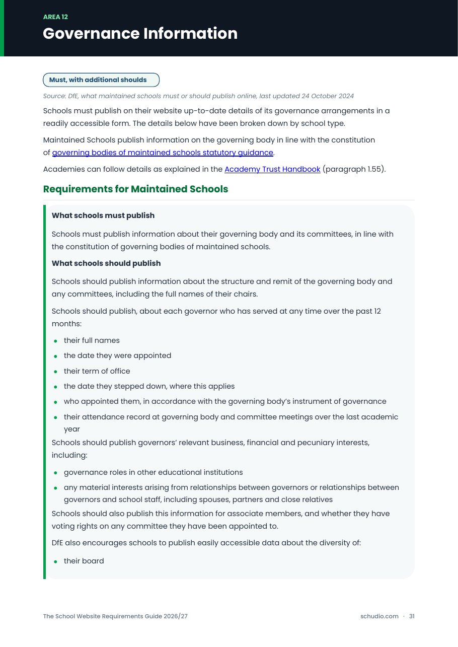 Guide page setting out the governance information schools must publish